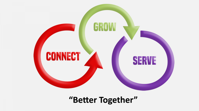 ConnectGrowServe_Better Together